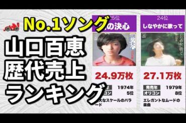 山口百恵 歴代シングル売上ランキング｜70年代の伝説