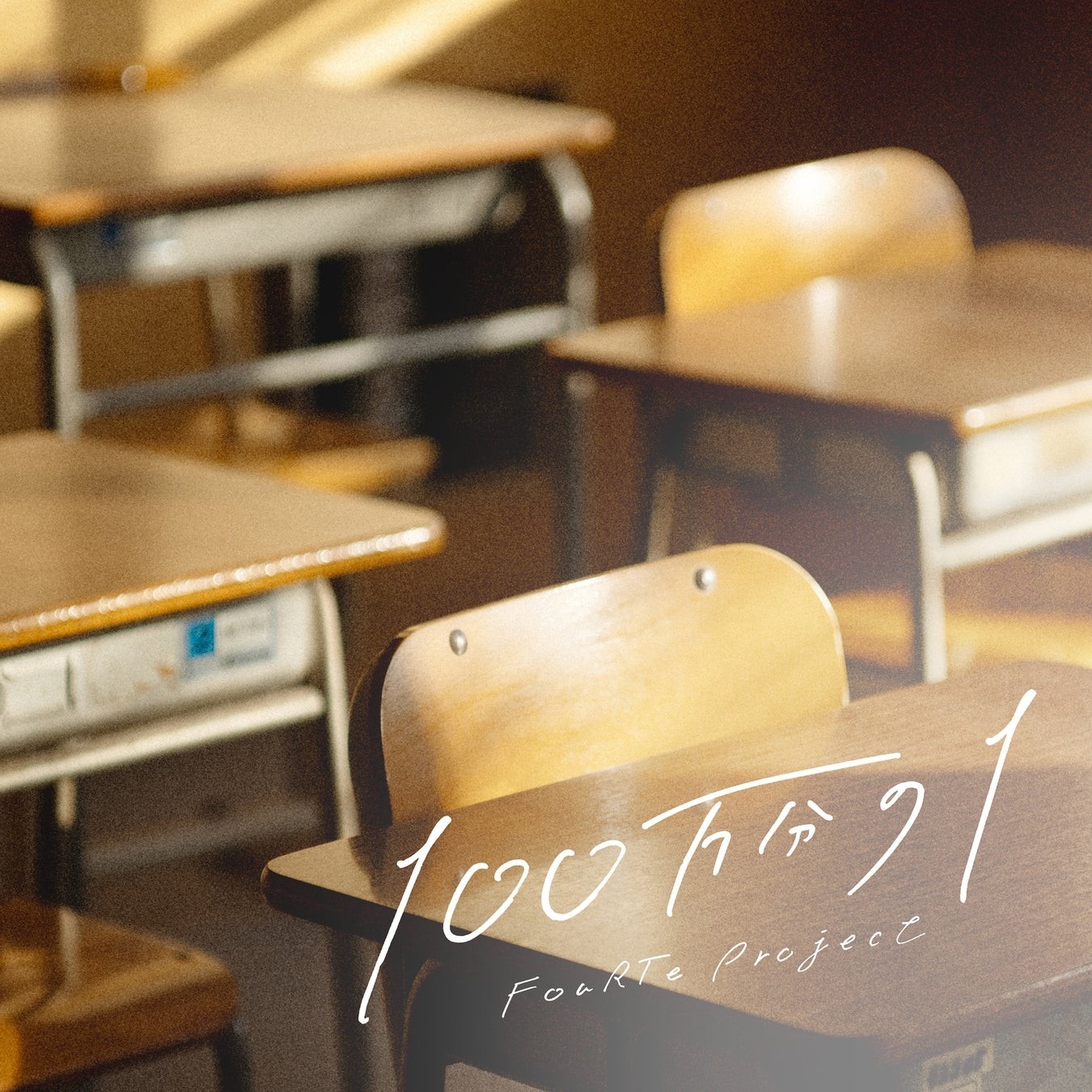 7人組バーチャルアイドル「FouRTe Project」☆Taku Takahashi(m-flo)が手がける3rdシングル『100万分の1』を2026年2月9日に配信リリース | 株式会社ClaN Entertainment Facebook