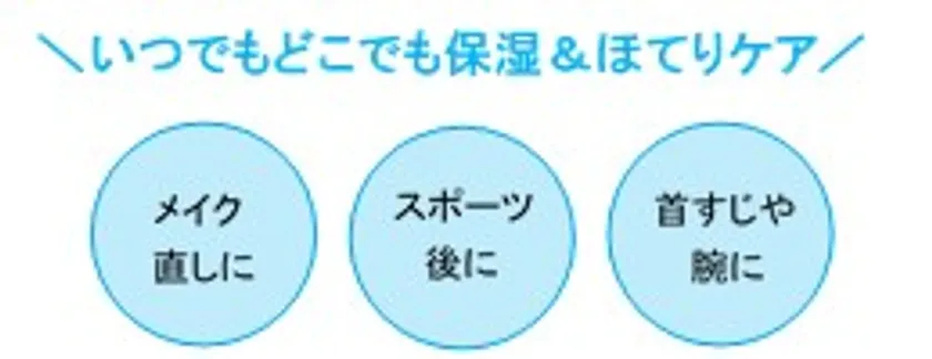 いつでもどこでも保湿＆ほてりケア