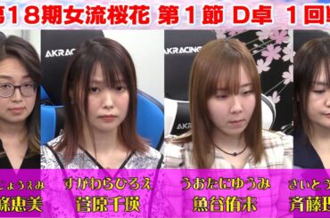 【麻雀】第18期女流桜花Aリーグ第１節D卓１回戦