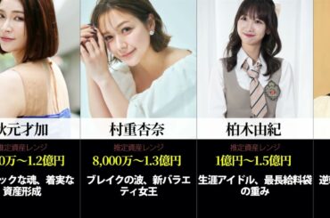 【AKB48グループ資産】令和の女帝は誰だ？影響力ランキング TOP 30
