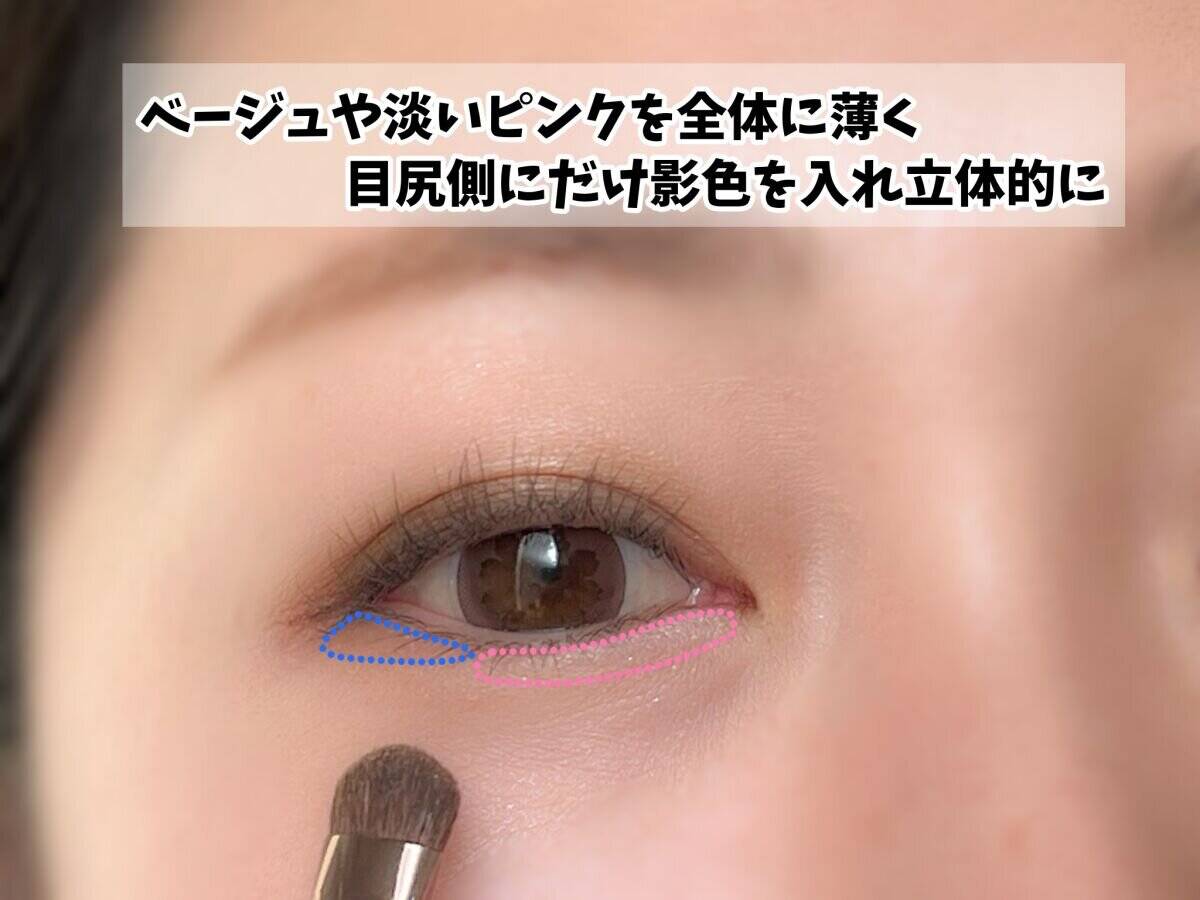 ベージュや淡いピンクを全体に薄くのせ目尻側にだけ影色を入れる