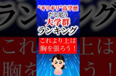 ギリギリ高学歴だと思う大学群ランキング！ #大学ランキング #偏差値
