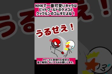 NHKで一番可愛いキャラはビットワールドのケメコとクックルンのコムギだよね！ #Shorts#ビットワールド#キッチン戦隊クックルン#クックルン#コムギ#ケメコ#可愛い#かわいい#懐かしい#青春