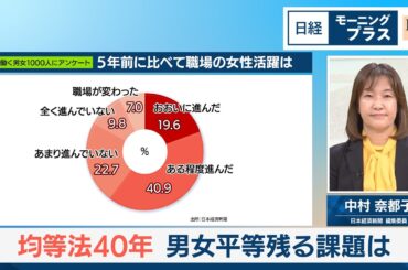均等法40年　男女平等残る課題は【日経モープラFT】