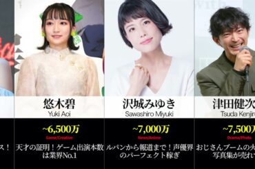 【裏側公開】1億超え連発？超人気声優たちの推定年収が異次元すぎる TOP 30