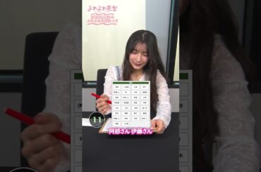 🌀高野麻里佳のよわよわを探れっ！🌀第1弾『記憶力はよわよわ？』 #高野麻里佳 #よわよわ先生 #アニメ #anime