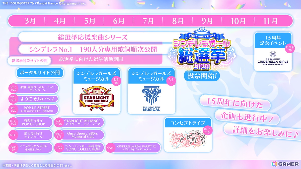 「アイドルマスター シンデレラガールズ」15th Anniversary シンデレラガール総選挙2026が開催決定!総選挙応援楽曲シリーズも始動の画像