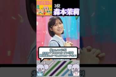 【ユニエア】日向坂『君は0から1になれ』楽曲衣装 SSR＋ メンバーランキング #日向坂46 #佐々木久美 #ユニエア