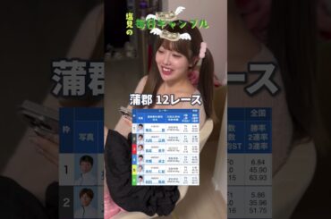 【ボートレース】塩見の毎日ギャンブル~210日目~