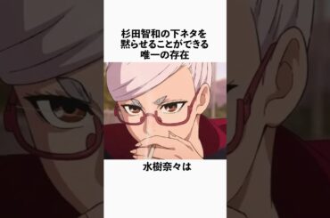 杉田智和を黙らせる唯一の存在、水樹奈々の雑学 #声優 #水樹奈々 #杉田智和