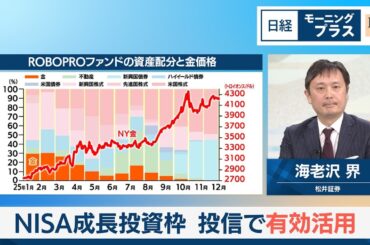NISA成長投資枠　投信で有効活用【日経モープラFT】