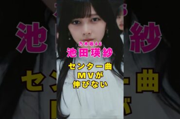乃木坂46・池田瑛紗のセンター曲MVが伸びない#芸能人 #芸能界 #芸能 #shorts #乃木坂46