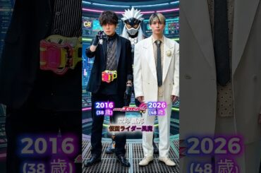 仮面ライダーエグゼイドのキャストの過去と現在 パート2（2016年～2026年） #仮面ライダーシリーズ #スーパー戦隊シリーズ #ウルトラマン #メタルヒーローシリーズ #仮面ライダーエグゼイド