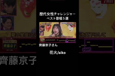 齊藤京子さんの花火 #拡散希望 #千鳥の鬼レンチャン #歌うま #日向坂46