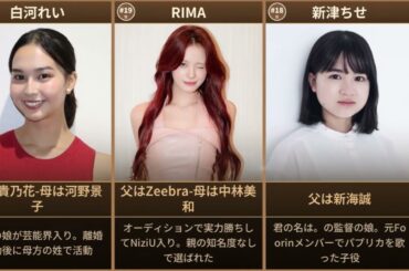 木村拓哉の娘から松田優作の息子まで！二世タレント30人の現在地