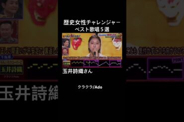 玉井詩織さんのクラクラ #拡散希望 #歌うま #千鳥の鬼レンチャン #ももクロ