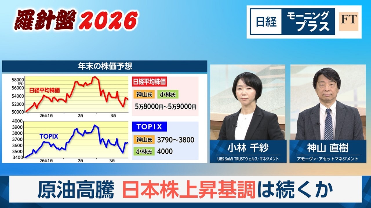 羅針盤2026 原油高騰 日本株上昇基調は続くか【日経モープラFT】 羅針盤2026 原油高騰 日本株上昇基調は続くか【日経モープラFT】