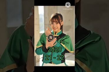 mashin Sentai kiramager actors cast then and now 2026 #shorts #supersentai