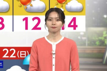 【画像】今日の晴山紋音さん 3.18