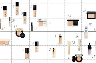 ’26春の人気ブランドのベースメイクアイテム23品を徹底比較！| ビューティ | ELLE ［エル デジタル］