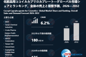 QY Research株式会社