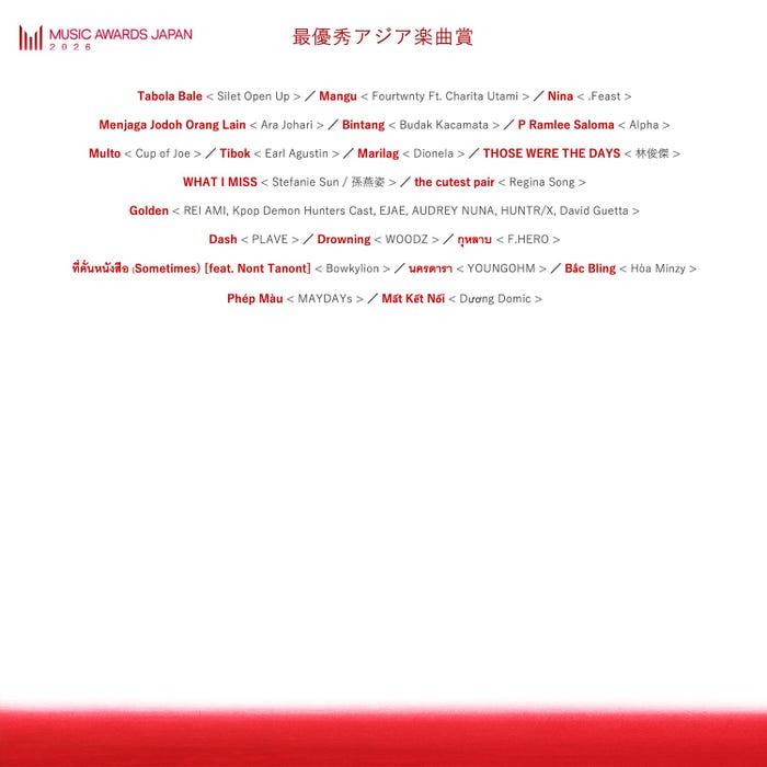 最優秀アジア楽曲賞（提供写真）