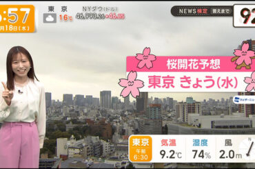 【画像】今日の舩橋沙貴さん　3.18