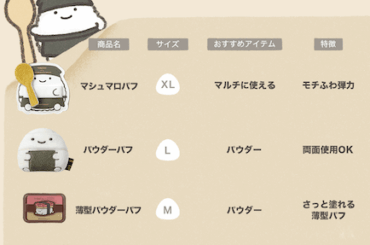 SNSで話題沸騰！ミルフィーからアイドルオーラの新作コスメが登場！