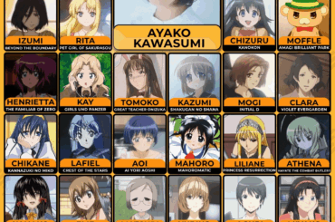 川澄綾子さんお誕生日おめでとうございます！