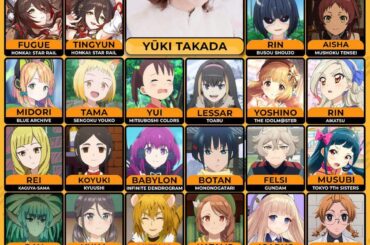 高田憂希さん、33歳のお誕生日おめでとうございます！