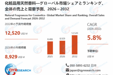 QY Research株式会社