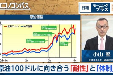 原油100ドルに向き合う「耐性」と「体制」【日経モープラFT】