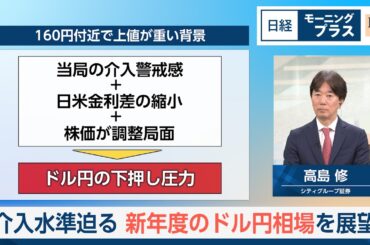 介入水準迫る　新年度のドル円相場を展望【日経モープラFT】