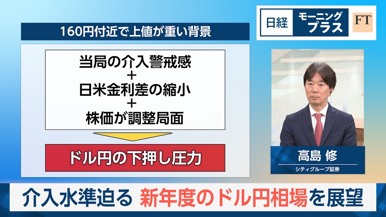 介入水準迫る 新年度のドル円相場を展望【日経モープラFT】 介入水準迫る 新年度のドル円相場を展望【日経モープラFT】