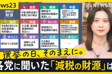 各党の第一声をAIで徹底分析。衆議院選挙・公示で12日間の短期決戦が始まる キーワードから見えてきた各党の戦略・訴えとは…【news23】｜TBS NEWS DIG