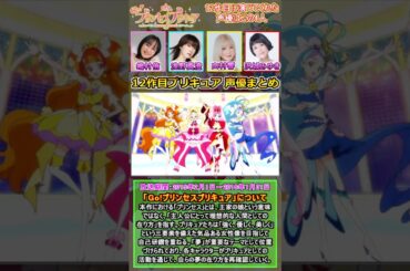 「Go!プリンセスプリキュア」の主人公を演じる声優をまとめ【プリキュア】　[声優まとめ]　#shorts #嶋村侑 #浅野真澄 #山村響 #沢城みゆき 　【プリキュアシリーズ】