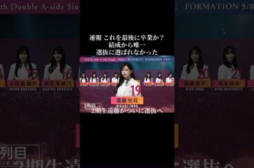 遠藤光莉はまさかの卒業か？櫻坂46結成後初の選抜へ