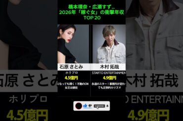 橋本環奈・広瀬すず…2026年「稼ぐ女」の衝撃年収 TOP 20