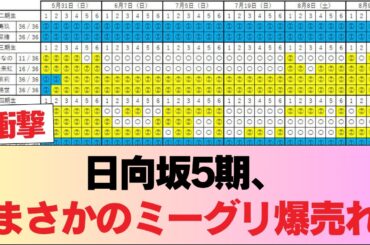 【朗報】日向坂5期生、乃木6とは違いミーグリが爆売れしてしまう #日向坂46 #日向坂 #日向坂で会いましょう #乃木坂46 #櫻坂46