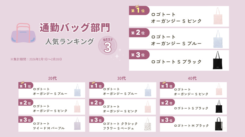 通勤バッグランキング