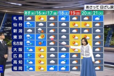 【画像】今日の近藤奈央さん　4.14