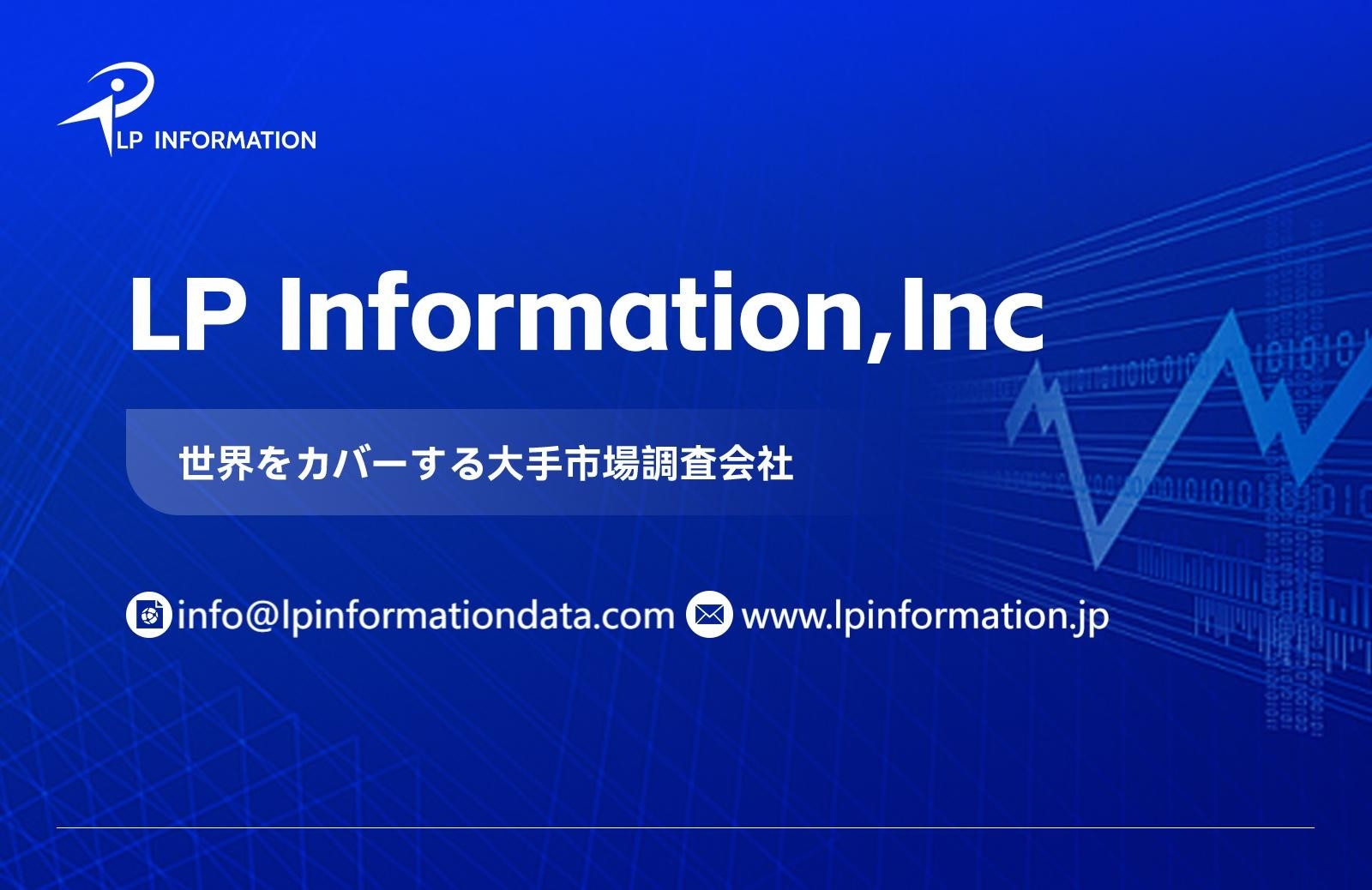 カルシウムヒドロキシアパタイト（CaHA）フィラー注射の世界市場：現状と展望、市場規模、競合分析、2026-2032年予測 | NEWSCAST