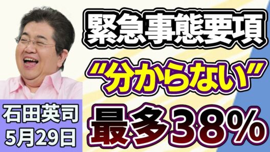 石田英司「世論調査で緊急事態条項について『わからない』が最多の３８％」「個人情報保護法改正案、衆議院を通過」「“黒いダイヤ”　クロマグロが異常な豊漁」５月２９日