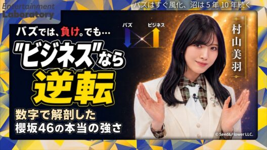 【村山美羽】FRUITS ZIPPERに、櫻坂46はもう負けてる…？バズvs動員数、ビジネスの"本当の答え"【徹底比較】