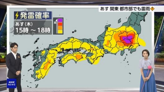 【画像】今日の近藤奈央さん　7.22