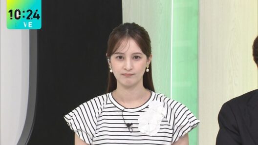【画像】今日の後呂有紗さん　7.23