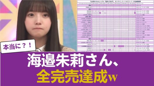 【朗報】海邉朱莉さん、全完売達成wwwwwwww #乃木坂46 #乃木坂46のスター