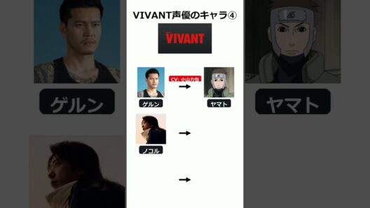 【VIVANT 第4弾】木ノ葉暗部隊長＆暗殺教室＆鬼滅ヒロイン！ ゲルン / ノコル / チョッキー #Shorts